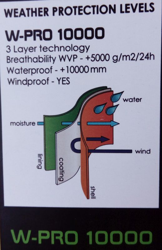 Dámská bunda kabát ULTRASPORT Whistler